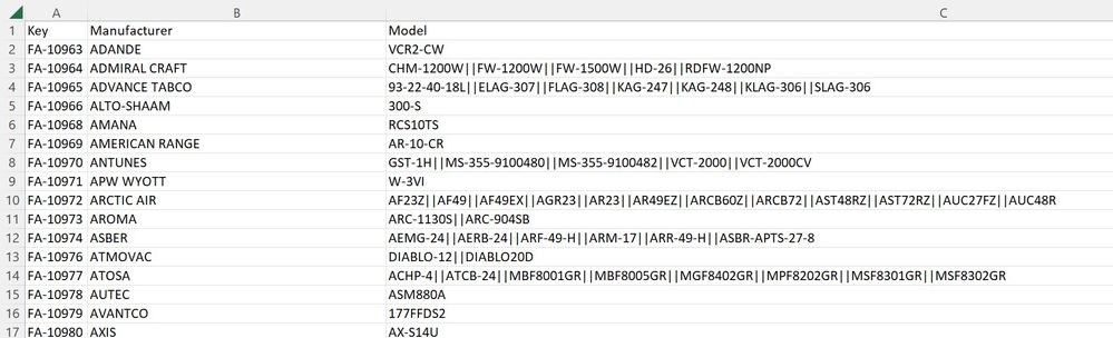 CSV example I am trying to upload.jpg