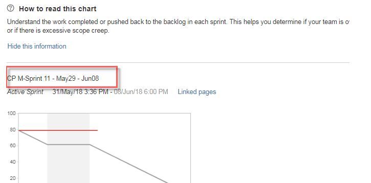 Disabled sprint dropdown in Sprint Report.JPG
