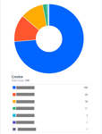 jira-gadget-pie-chart.png