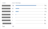 jira-gadget-issue-statistics.png