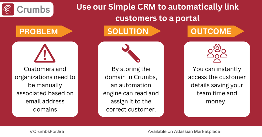 Crumbs API workflows - email domains.png