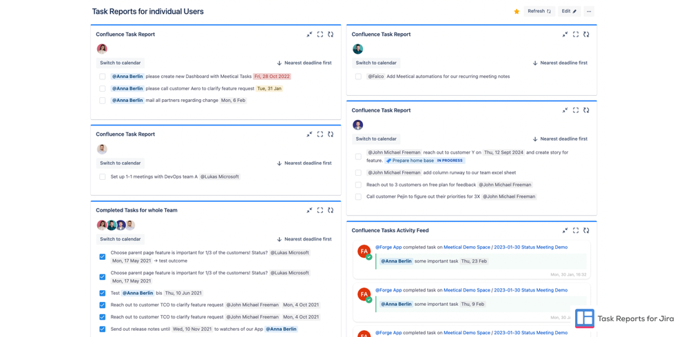 Task Reports Screenshots Whole Team.png