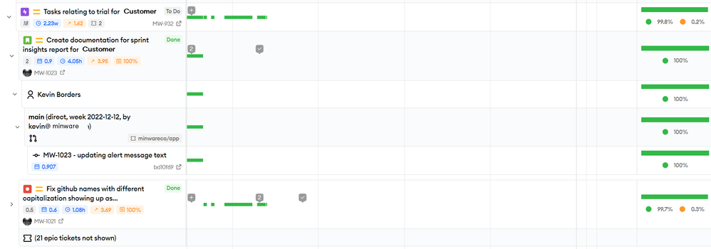 minware-commit-level-drilldown.png