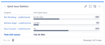 quick-filters-jira-dashboards_time-spent.png