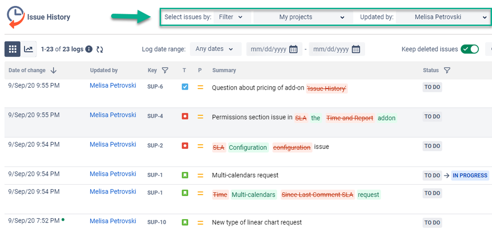 Issue history for several Jira projects.png