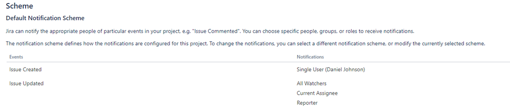Jira Notifications.PNG