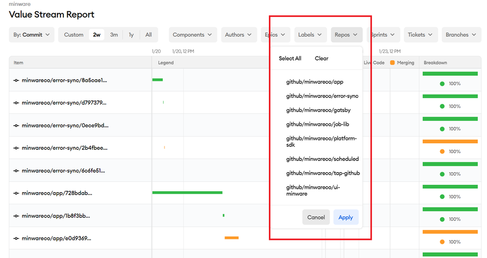 Value stream commit repo.png