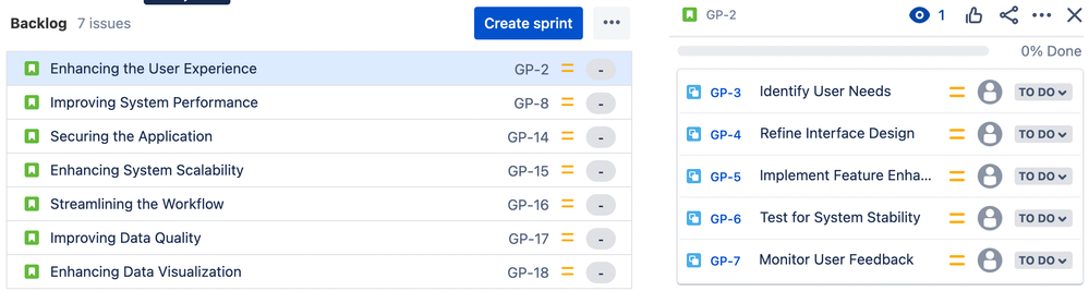 Estimated the effort for each task.png