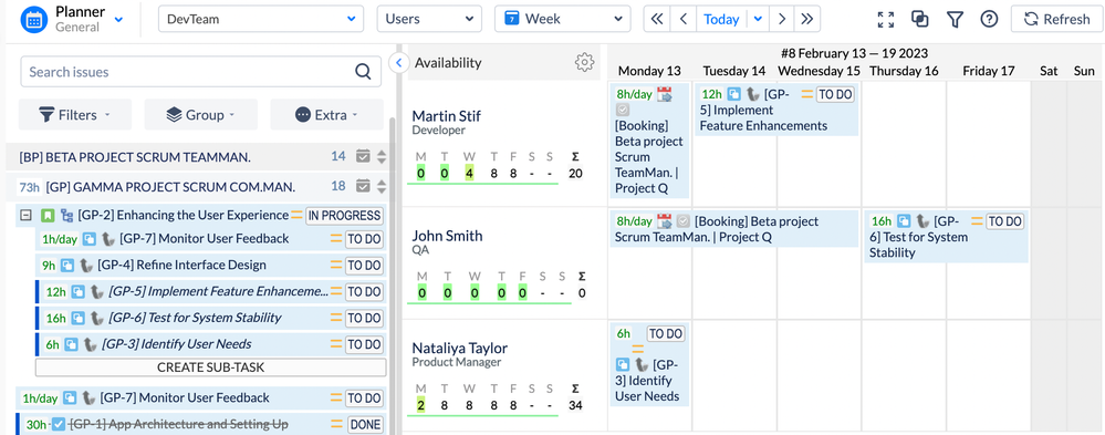 allocated resources.png