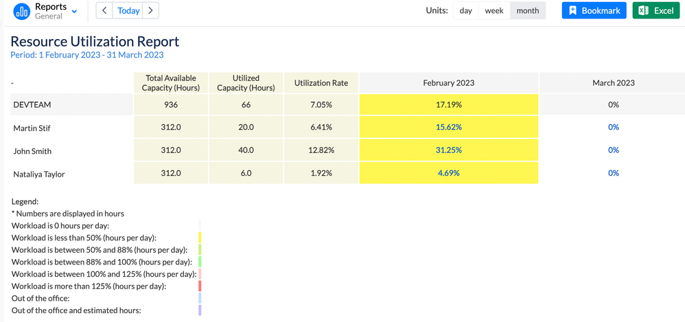 monitor the progress.png