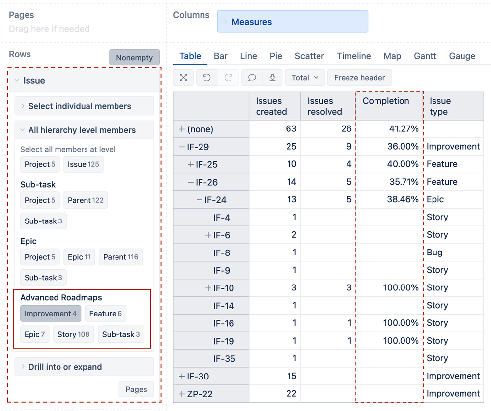 Screenshot 2023-02-07 at 17.17.57.png