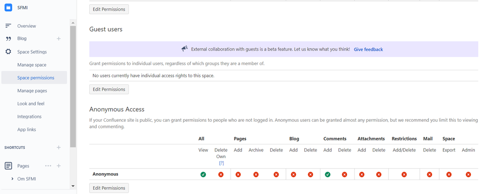 Anonymous access space.PNG