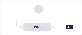 workflow_create.JPG