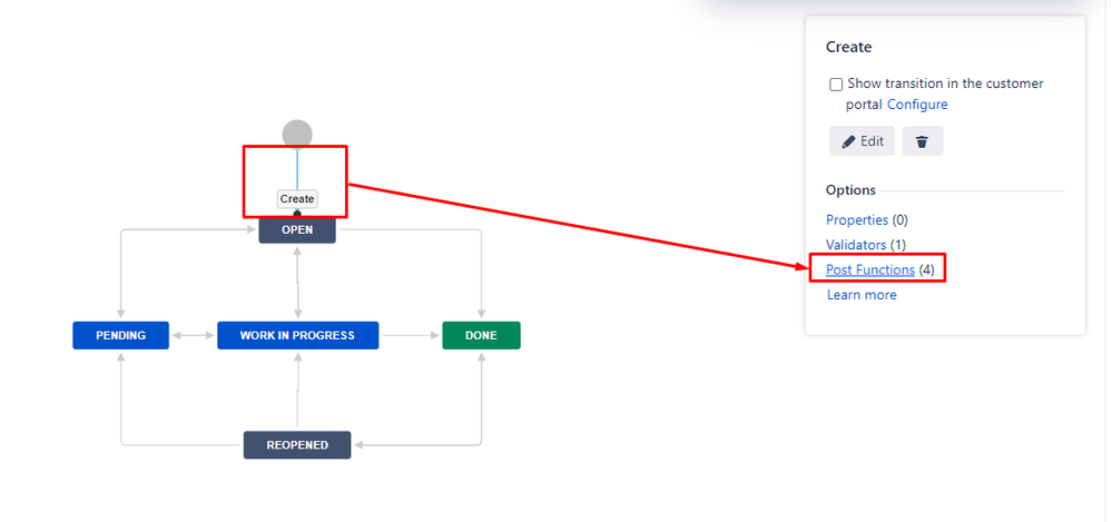 click post function.png