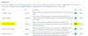 2023-02-09 16_11_23-Aladdin Service Desk - Customer notifications - Service project - Jira.png