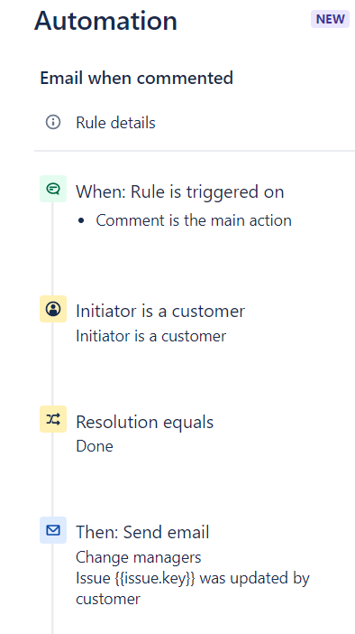 automation1.png