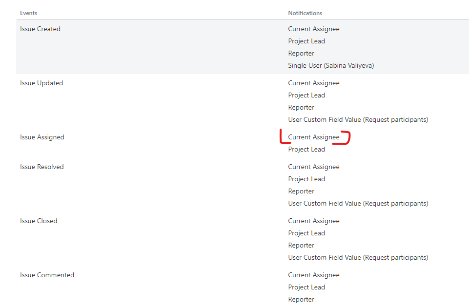 Notification rules.png