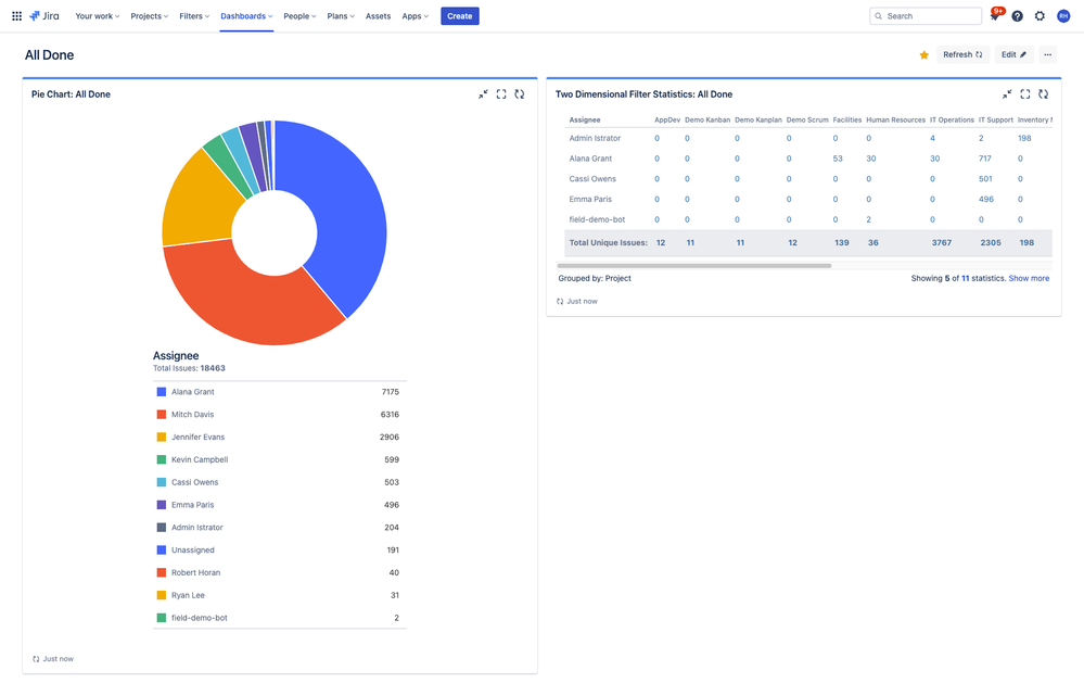 screencapture-rhoran-demo-jan25-atlassian-net-jira-dashboards-10103-2023-02-10-12_07_46.png