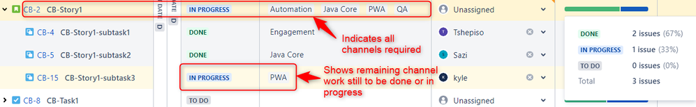 Advanced Roadmap view.png