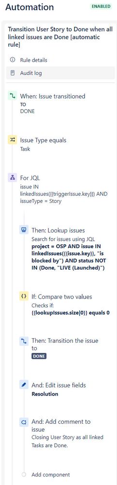 UserStoryTransitionToDone.jpg