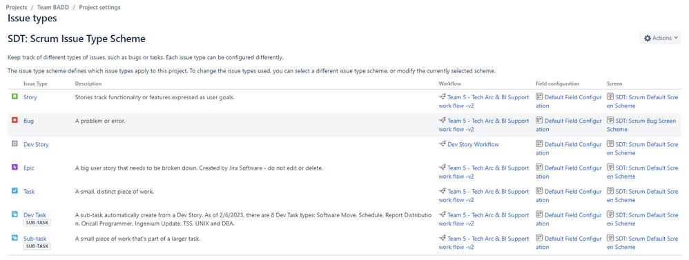 Issue Type scheme.jpg