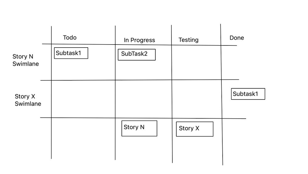 kanban.png