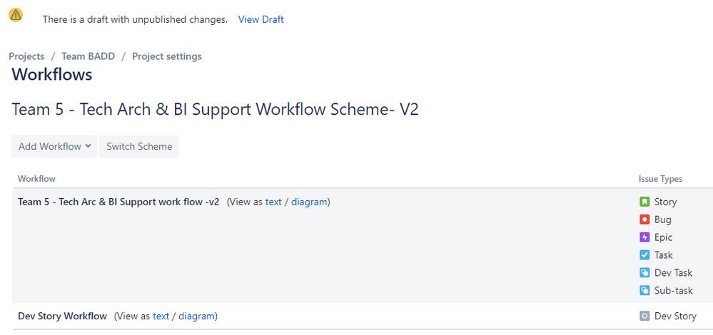 Workflows (original).jpg