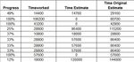 Progress.JPG