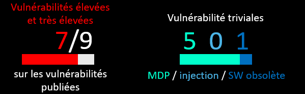 Progressionbar.PNG