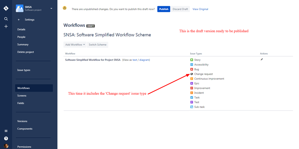 Draft workflow-issue type.png
