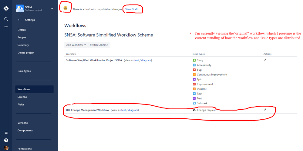 workflow and assigned -issue types.png