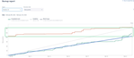 Jira feature request - Burnup report.png