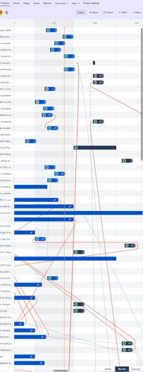 Timeline overwhelming.jpg