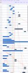 Timeline overwhelming.jpg