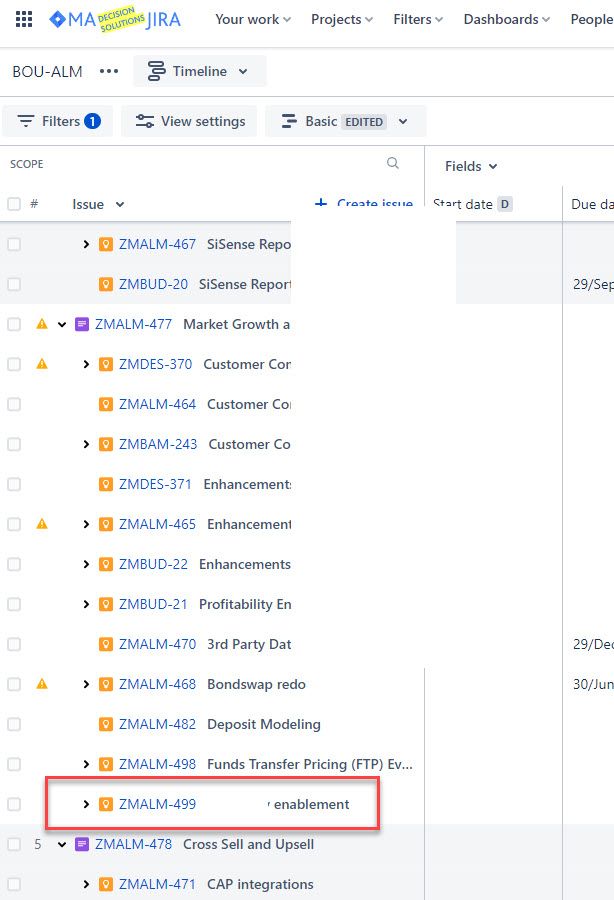Initiative has a Parent Theme on Roadmap.jpg