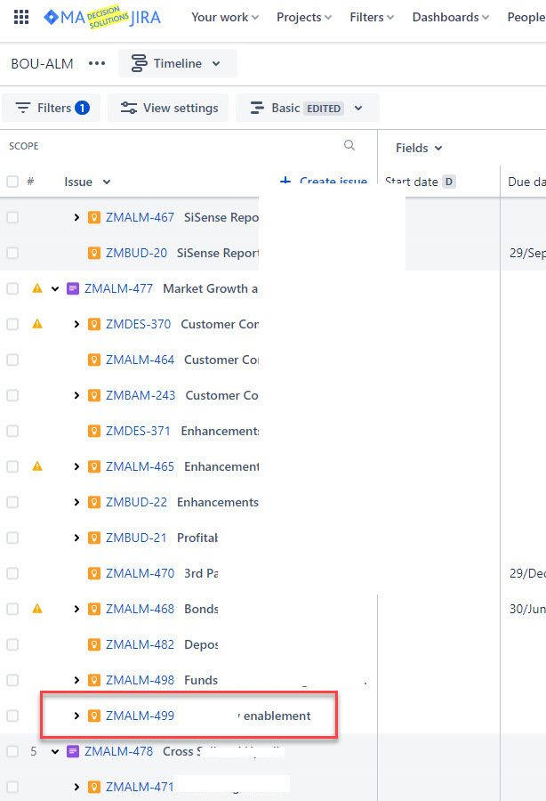 Initiative has a Parent Theme on Roadmap.jpg