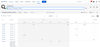 tisCloud_AssigneeDurationPerStatus.png