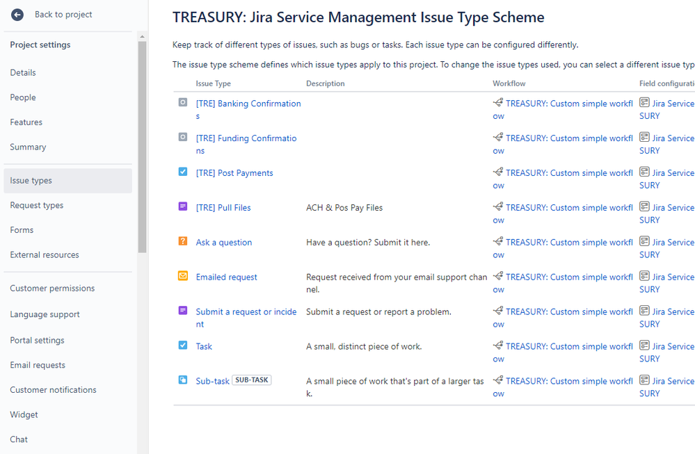 JSM- issue type scheme.png