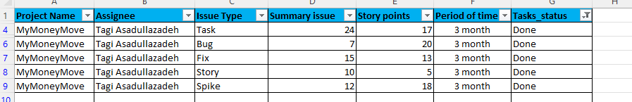 Report 3.png