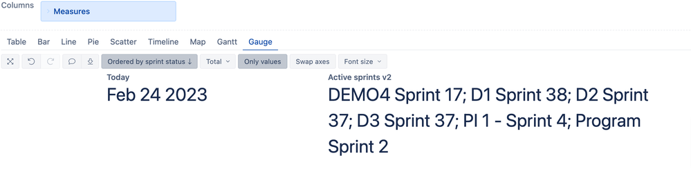 eazyBI-Active Sprints-Gauge.v2.png