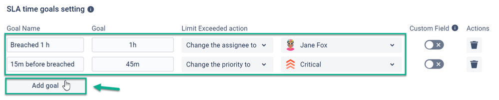 2-resolution-time-Highest-priority-time-goals.png 2-resolution-time-Highest-priority-time-goals.png