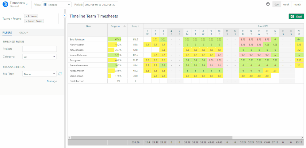 Timeline Team Timesheets with filters .gif