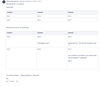 Screenshot from 2023-02-28 14-25-34.png