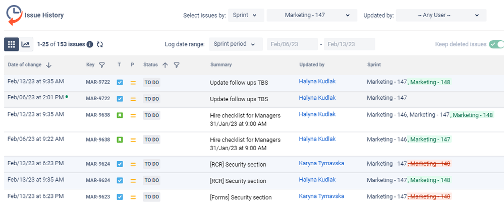 sprint changes in jira.png