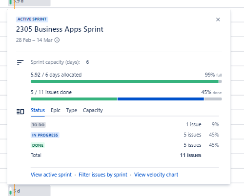 sprint cappacity.PNG