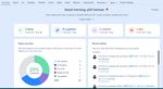Jira Project Summary-Board-List-Calendar-Timeline.jpg