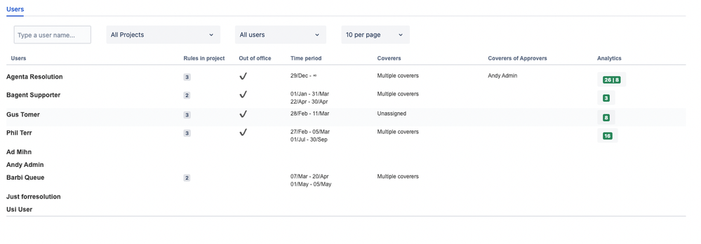 Screen Shot 2023-03-02 at 1.14.16 PM.png