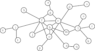 Graph.png