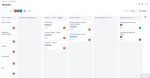 Kanban Board - right most columns.png