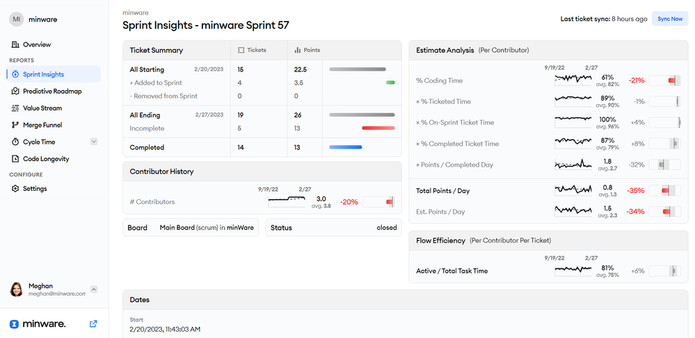 Sprint Report View For Jira.png